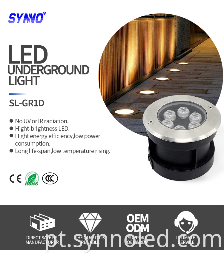 Led Inground Lights